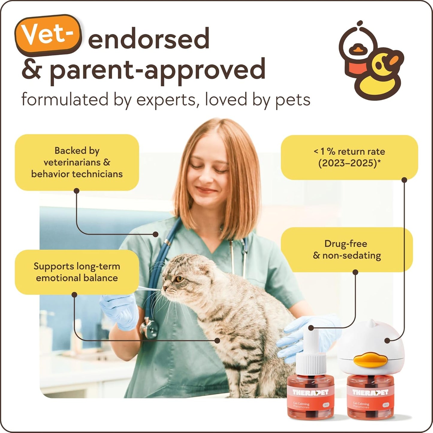 Therapetmd 60-Day Cat Calming Diffuser - Cat Pheromone Diffuser for Stress, Pee Spraying, Cat Fighting, Aggression, Excessive Meowing & Scratching - 60-Day Refill Included - Packaging May Vary