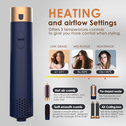 5-in-1 High-Speed Hair Dryer Brush - Negative Ion Hot Air Styler