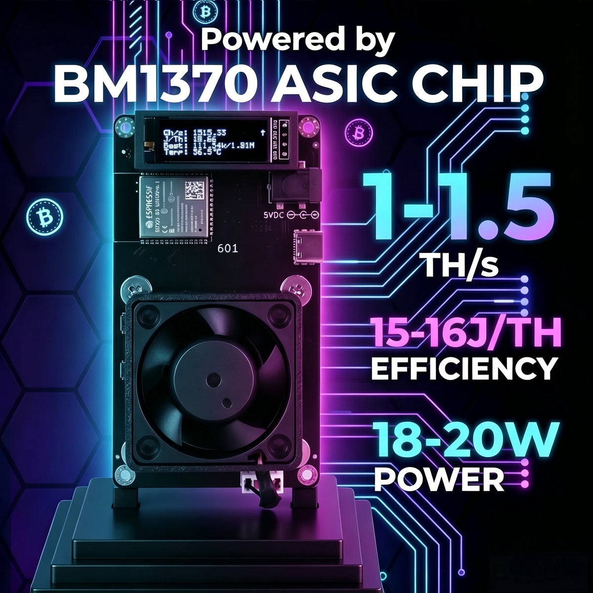 Experience the Future of Bitcoin Mining with the Gamma 601: High-Efficiency 1-1.5TH/S Miner with WiFi and Low Power Consumption