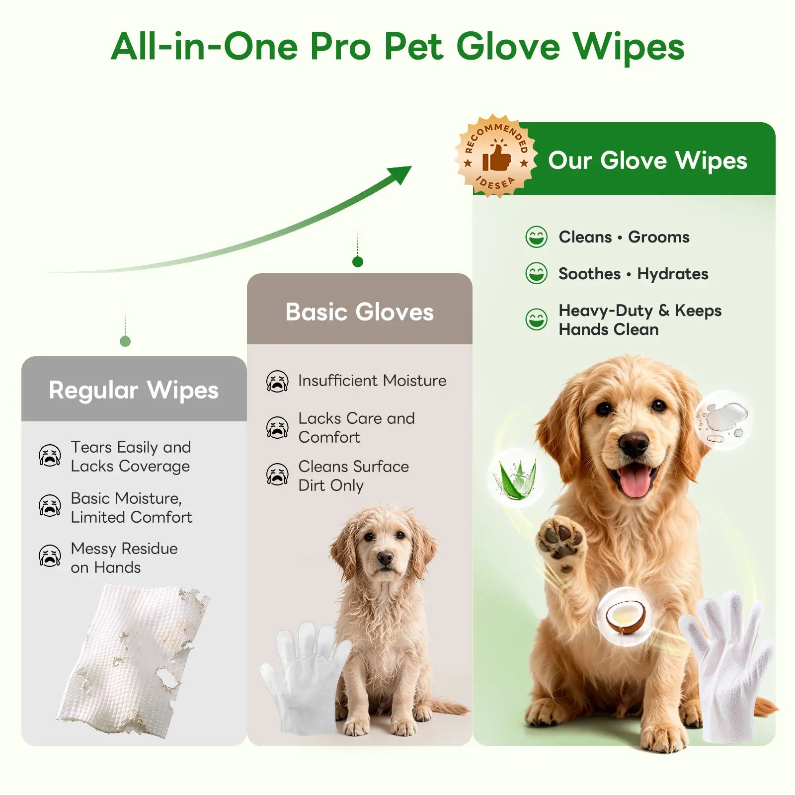 Dog & Cat Grooming Wipes - Extra-Thick Individually Wrapped No-Rinse Cleaning Gloves for Paws, Coat, 6 Packs Purified Water Moisturizing Hydrating Wipes for Home Use