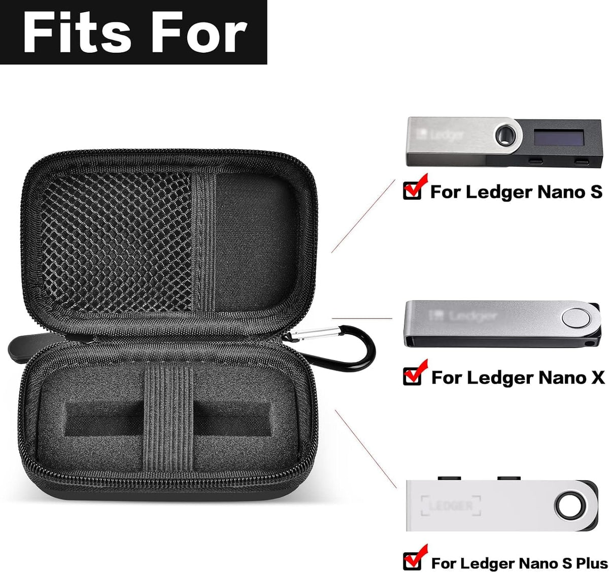 Hard Carrying Storage Case for Ledger Nano X, S and S Plus