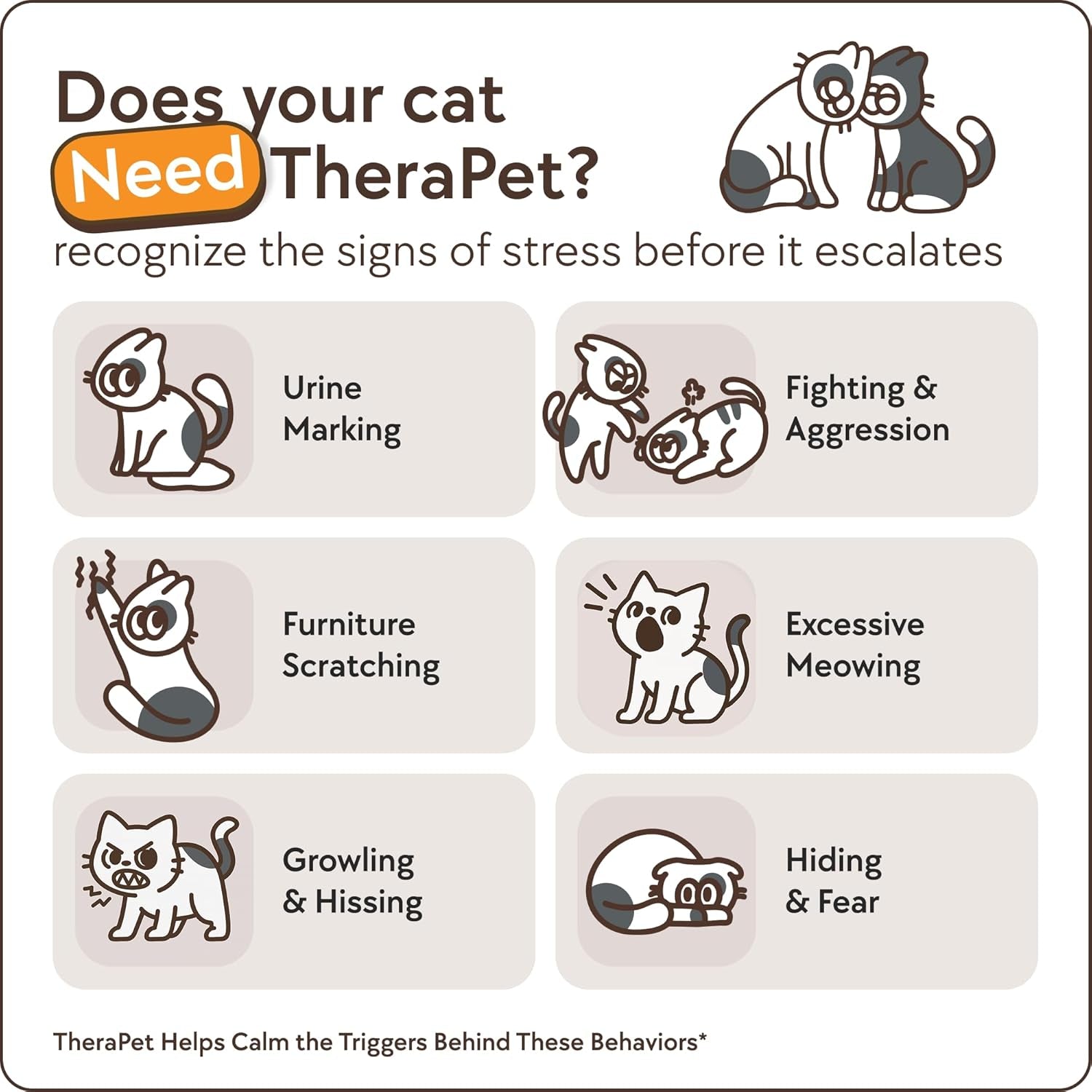 Therapetmd 60-Day Cat Calming Diffuser - Cat Pheromone Diffuser for Stress, Pee Spraying, Cat Fighting, Aggression, Excessive Meowing & Scratching - 60-Day Refill Included - Packaging May Vary